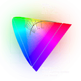 Boeing-GenX-Mood-Lighting-Systems-chart